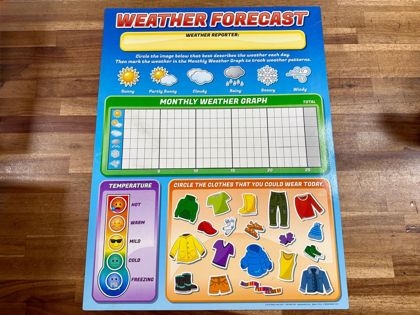 Magnetic Weather Forecast Poster - Good & Clean