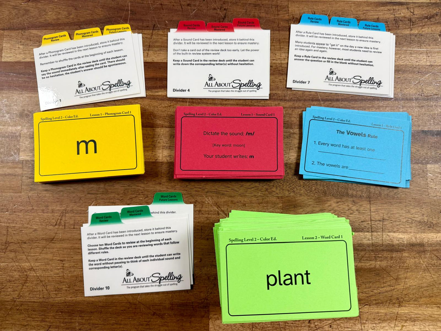 AAS Level 2 Review Box w Cards