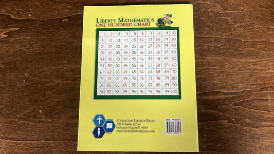 Christian Liberty Press, Liberty Mathematics, Level A