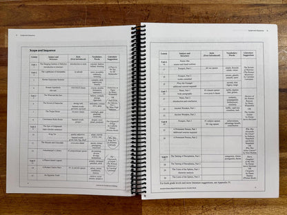 IEW Ancient History-Based Writing Lessons SET