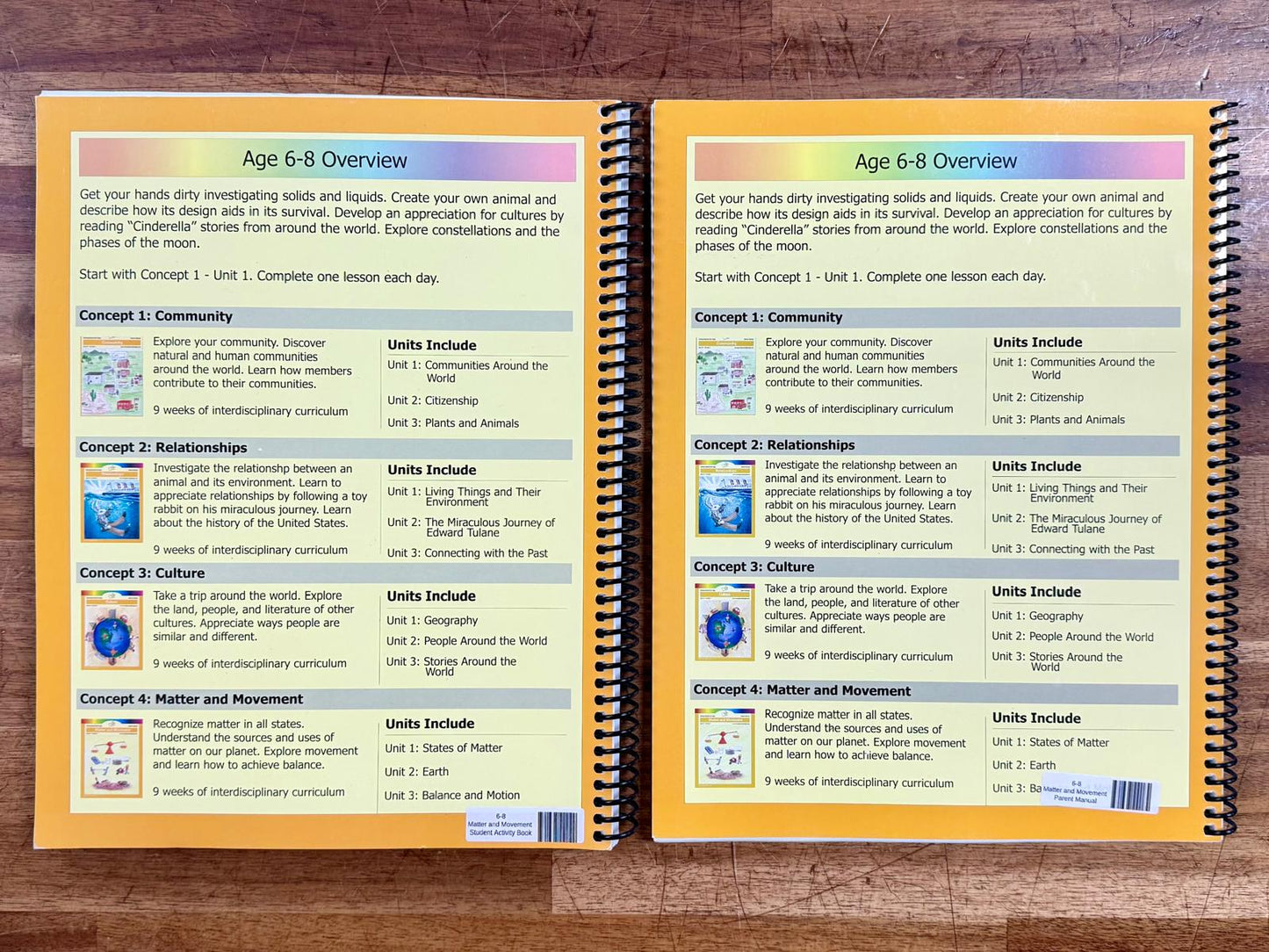 Moving Beyond The Page Matter & Movement Full Set