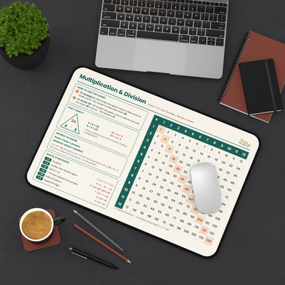 Multiplication & Division Desk Mat, 12 × 18 in — Left-Handed Layout, Facts 1–12