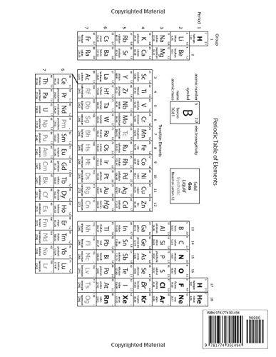 AP Chemistry 1: Oyster River High School