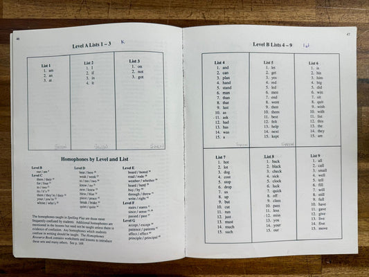 Spelling Plus: 1000 Words Toward Spelling Success Grades K-6