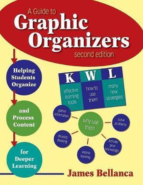 A Guide To Graphic Organizers by James Bellanca