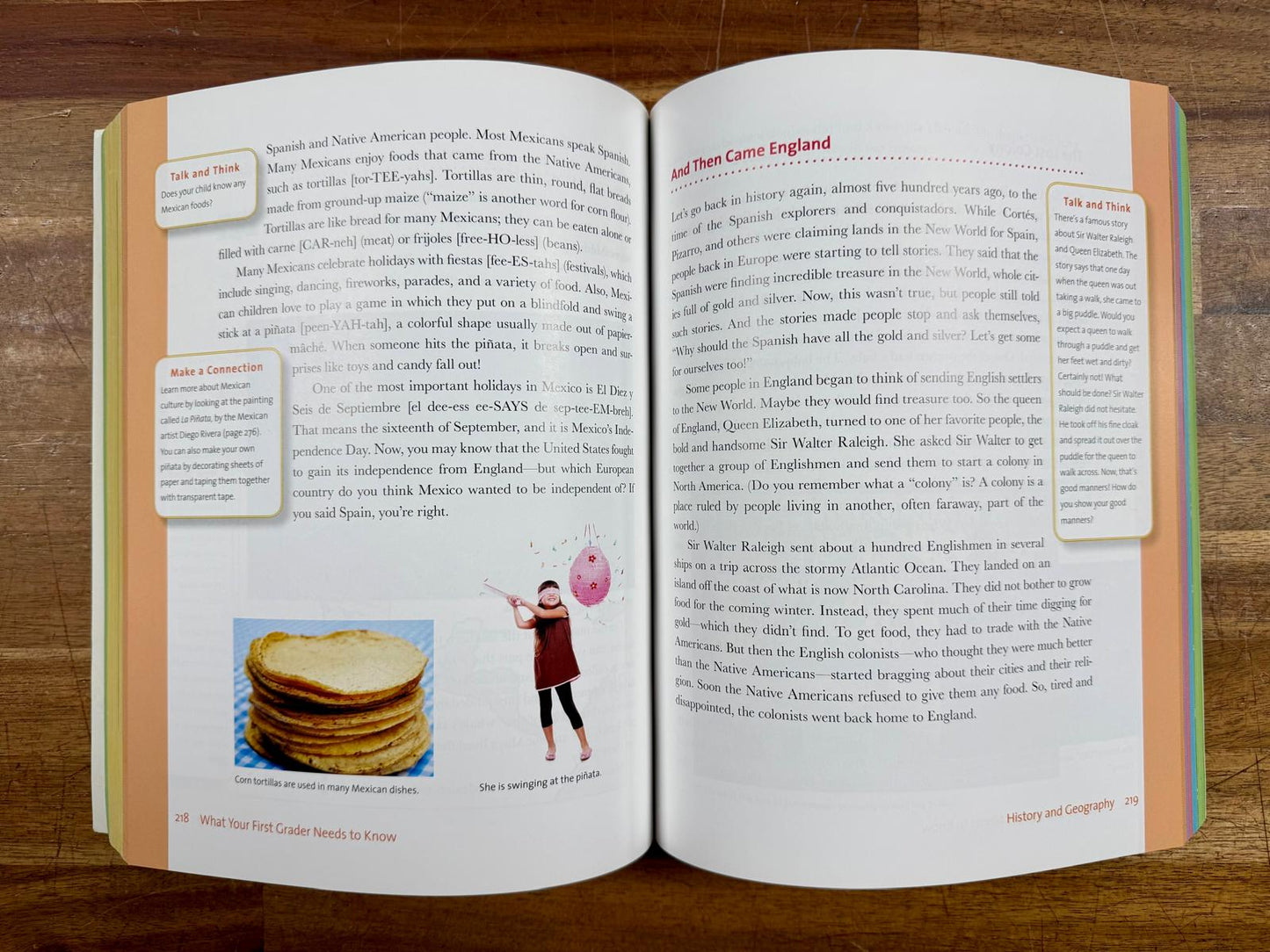 What Your First Grader Needs to Know (Core Knowledge) - VG