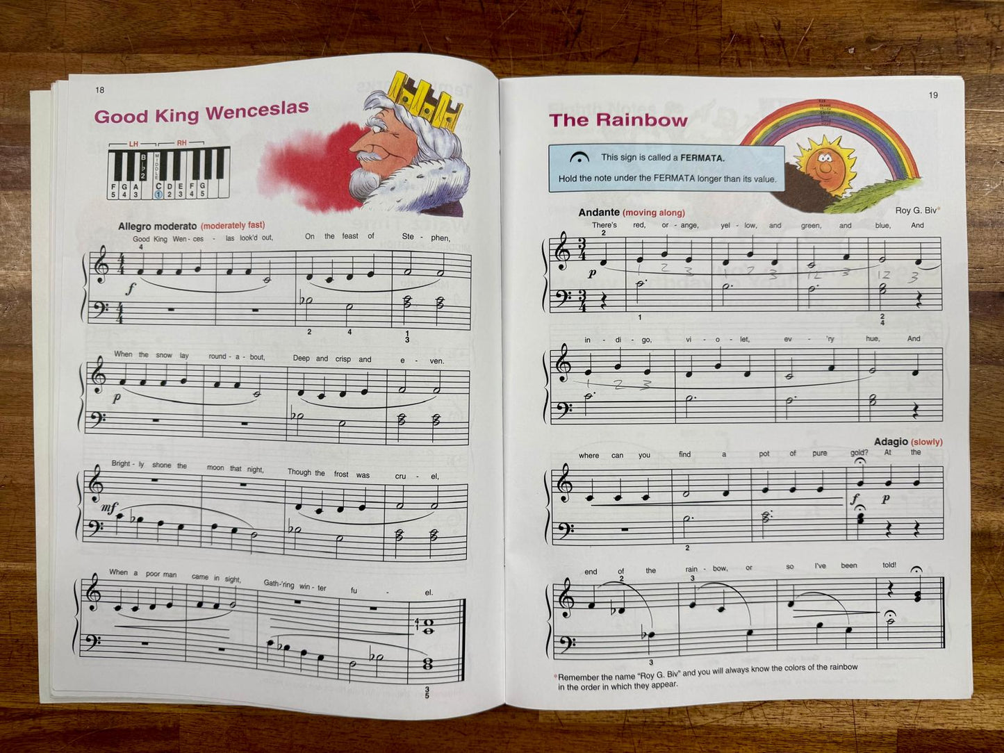 Alfred's Basic Piano Library Level 1B Complete Set of 3