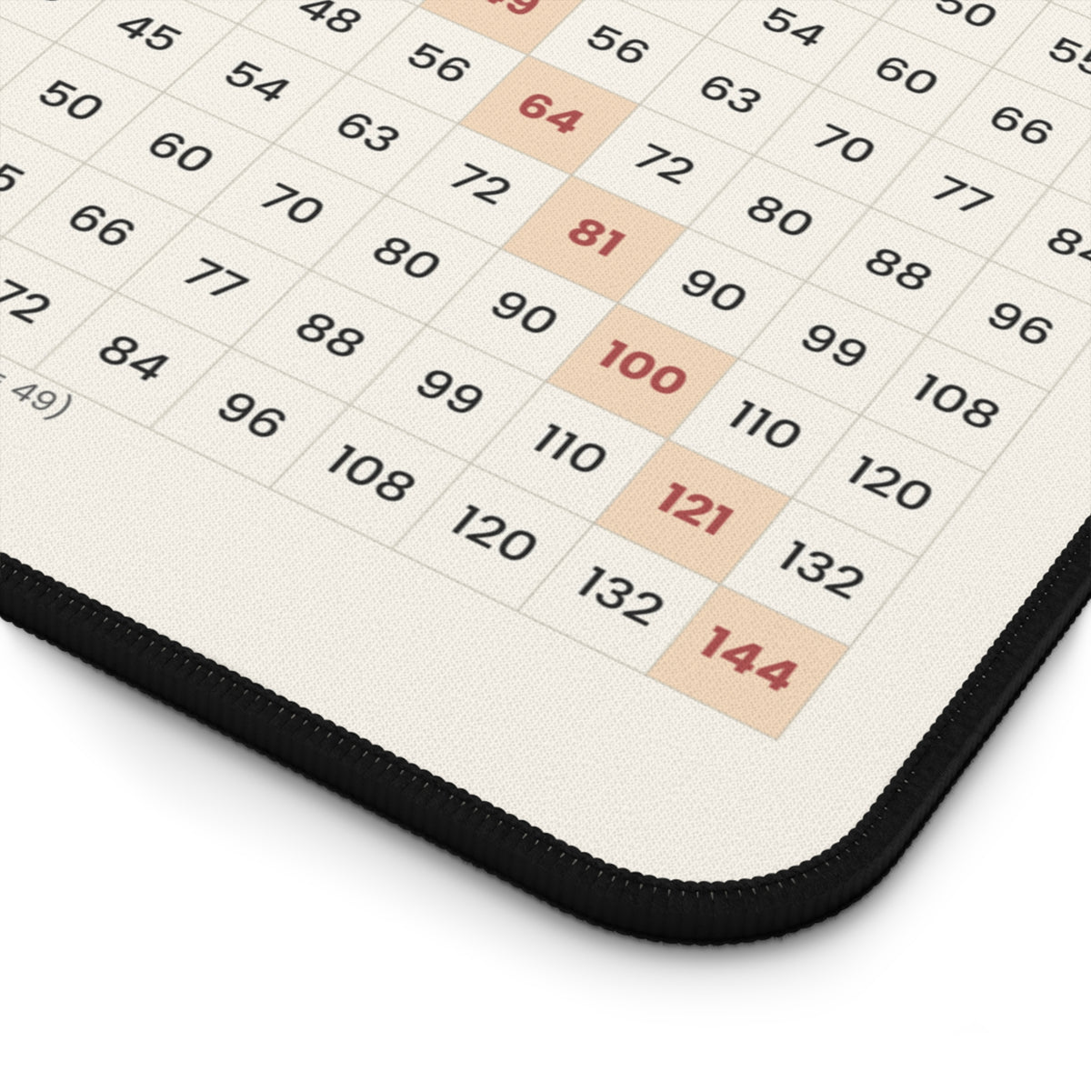 Multiplication & Division Desk Mat, 12 × 18 in — Left-Handed Layout, Facts 1–12