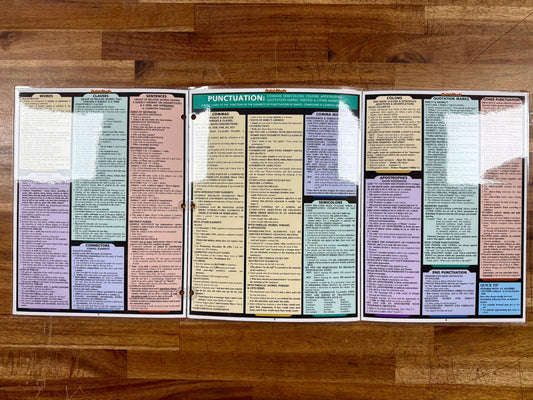 QuickStudy English Grammar Reference Guide