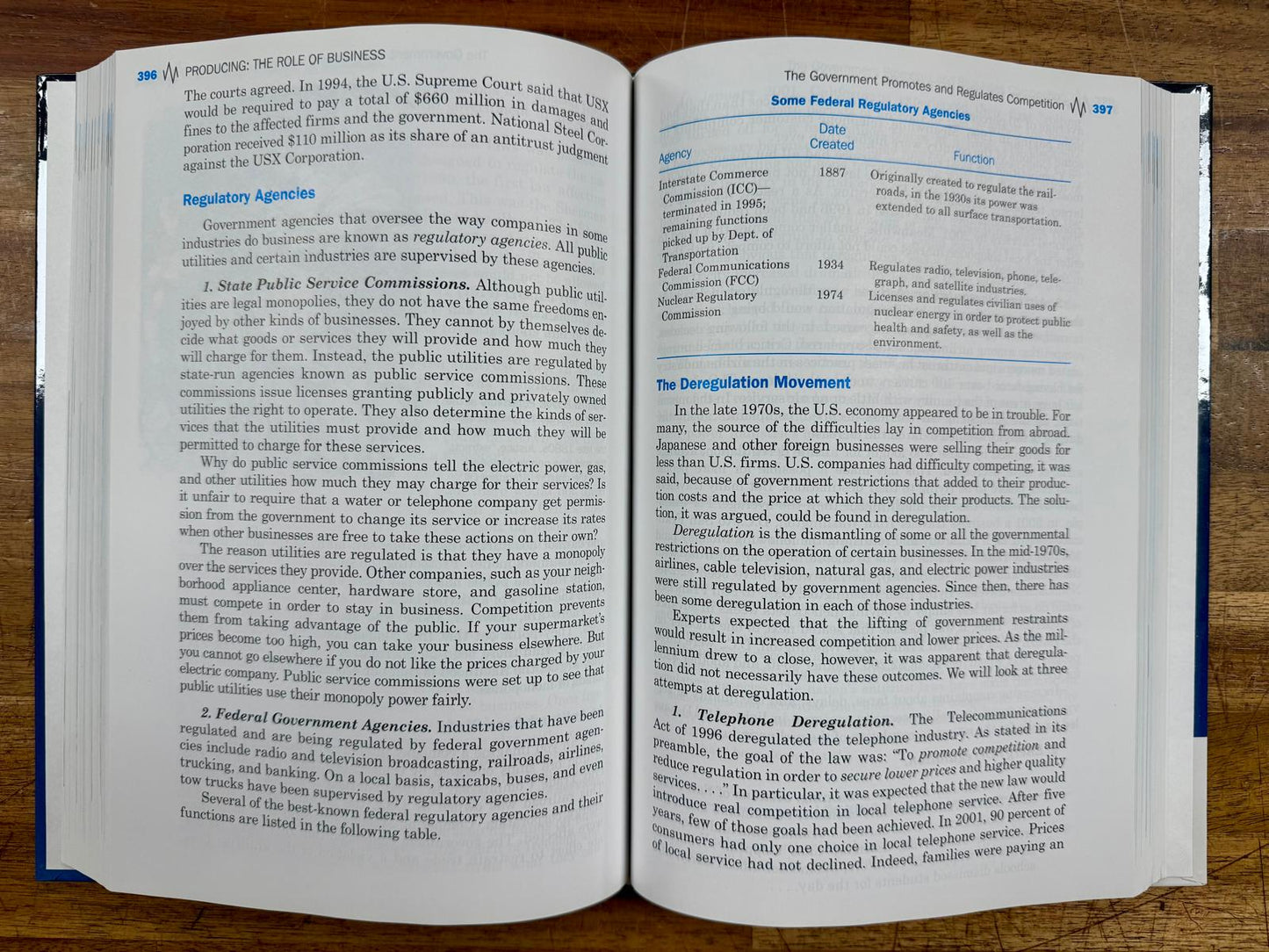 Economics for Everybody 4th Edition - Antell & Harris, VG