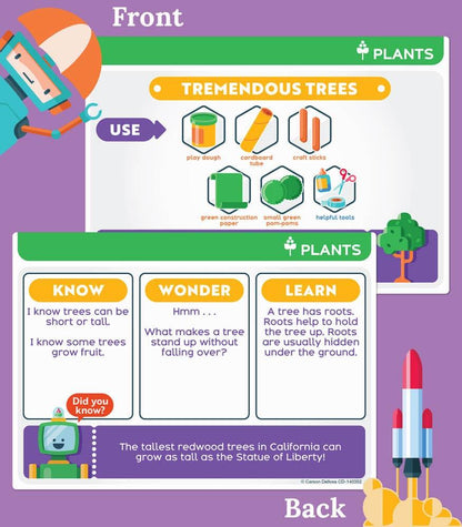 STEM Challenge, Jr. Learning Cards