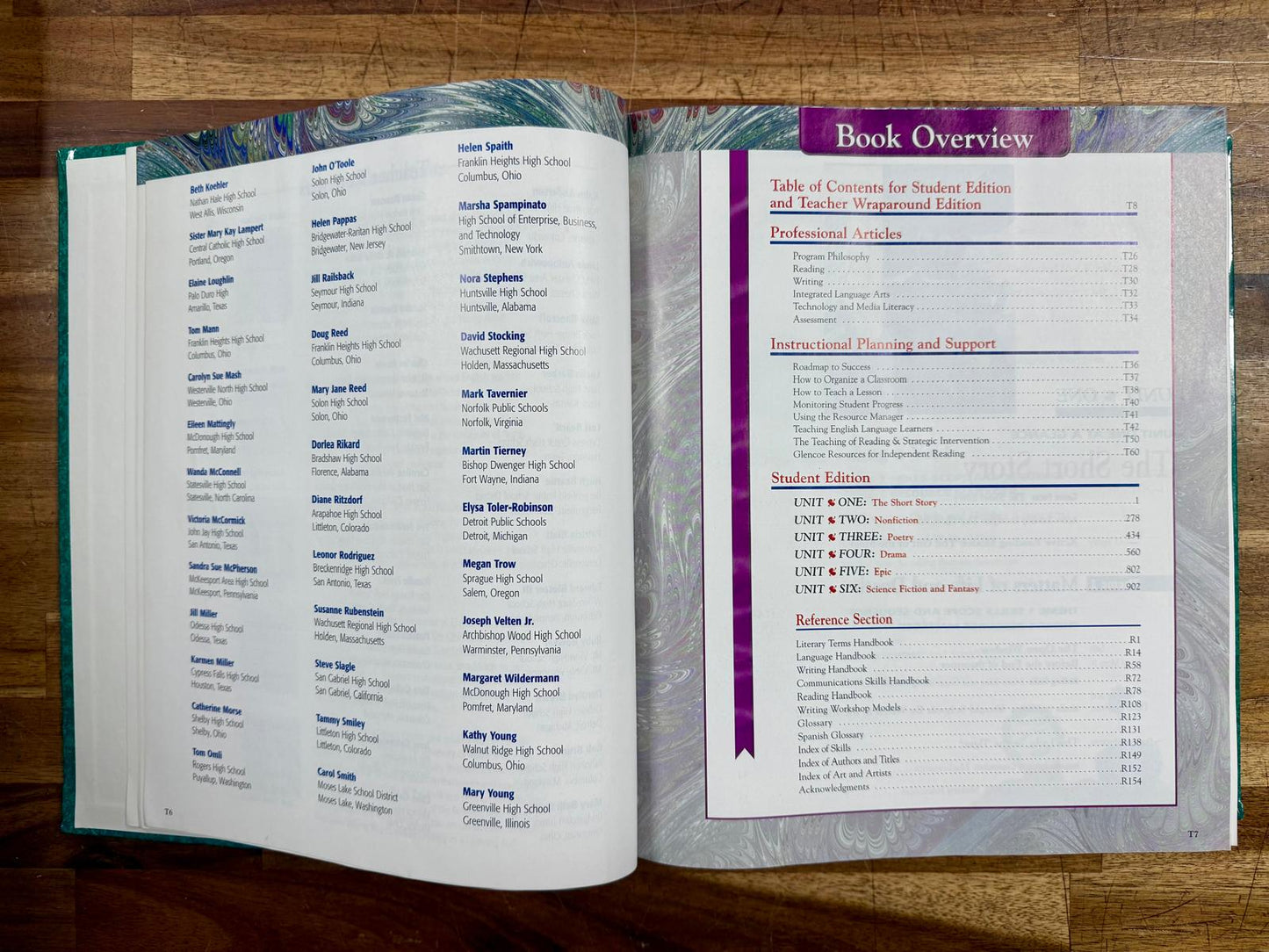 Glencoe Literature Reader's Choice Course 4 Set