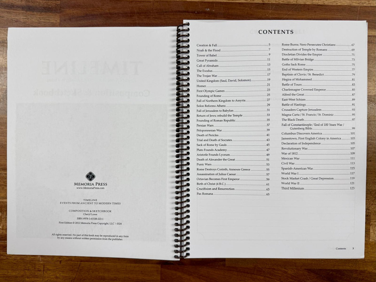 MP Timeline Events from Anc to Mod Times Comp & Skch, VG