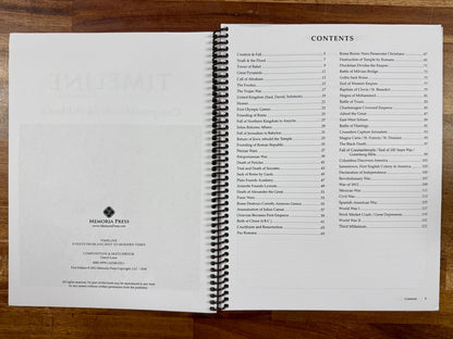 MP Timeline Events from Anc to Mod Times Comp & Skch, VG