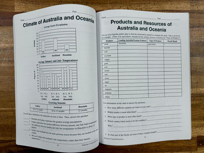 My Father's World Exploring World Geography- Richard Rayburn