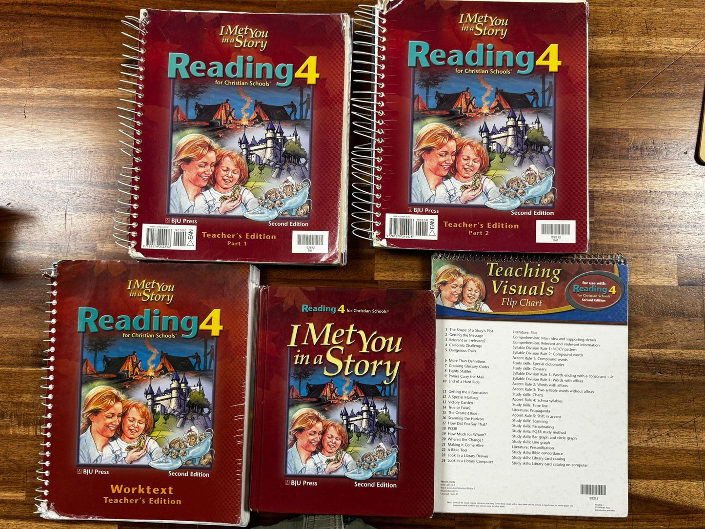 BJU Reading 4 I Met You in a Story SET