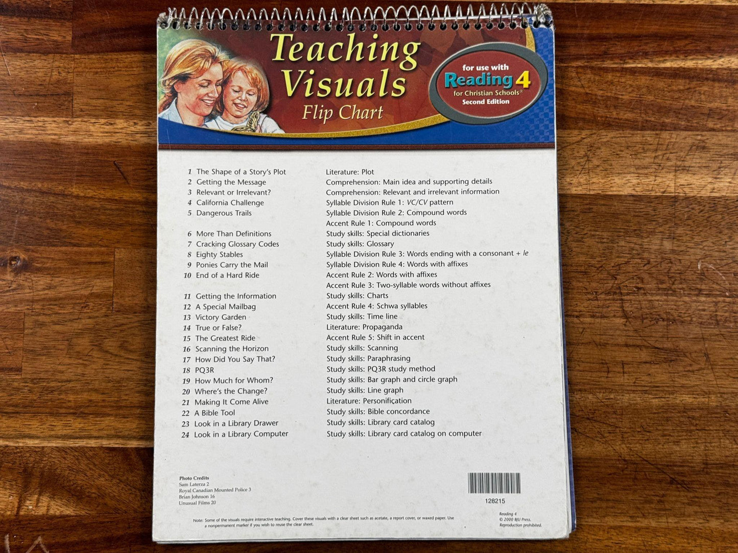 BJU Reading 4 I Met You in a Story SET