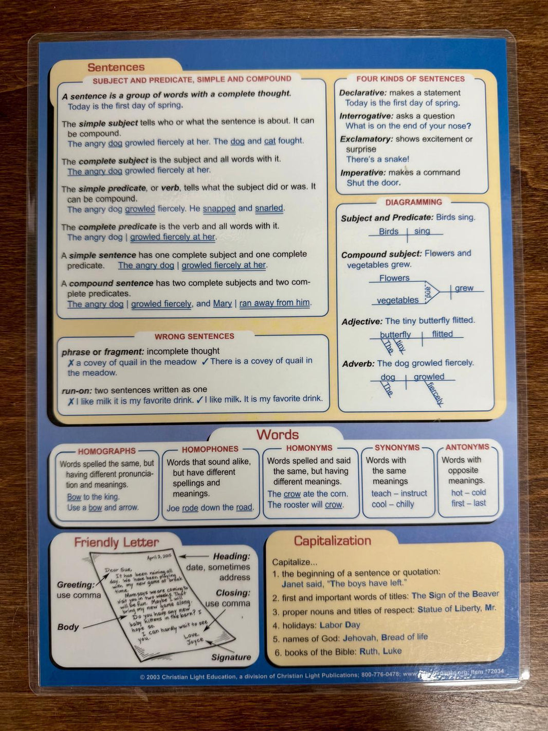 Christian Light Education – First Homeschool