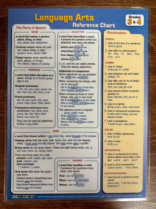 Christian Light Education Language Arts 3 Reference Chart - Grades 3 & 4