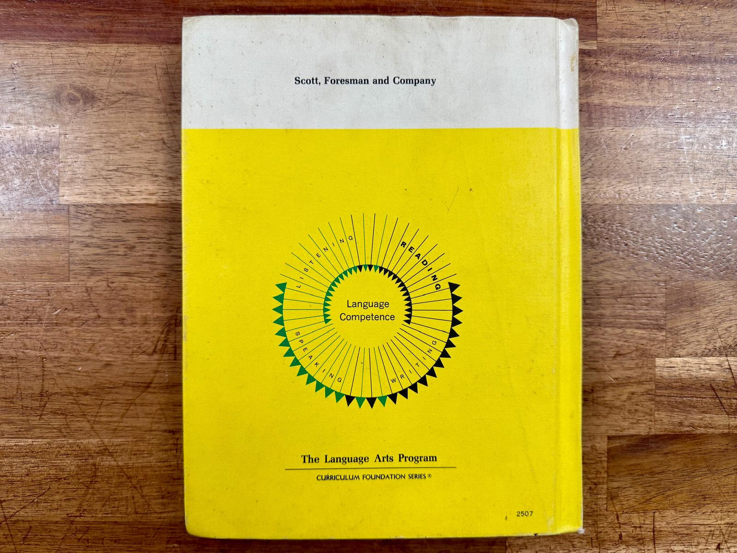 Fun With Our Friends – Curriculum Foundation Series (Scott Foresman)