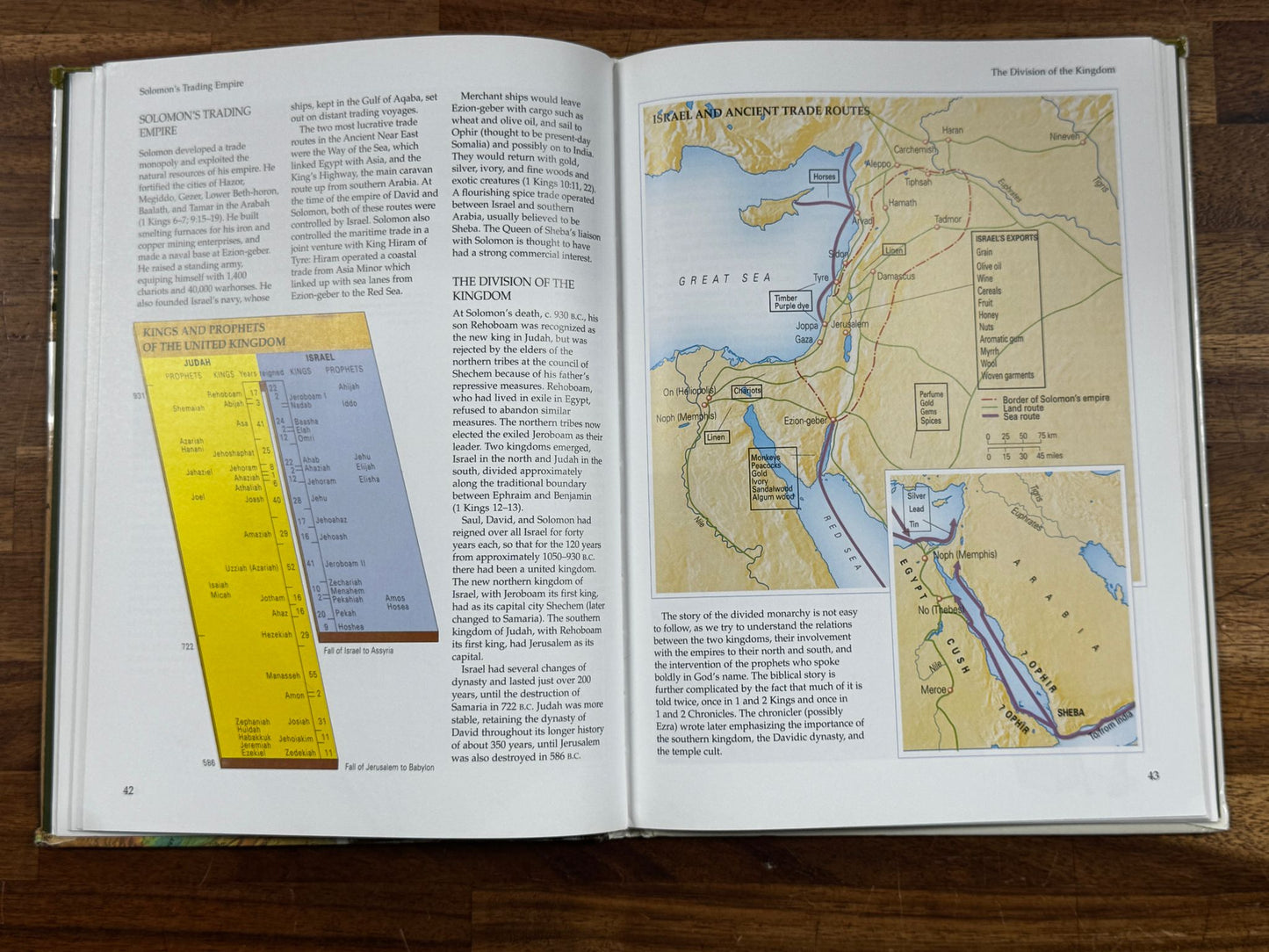 The Kregel Bible Atlas by Tim Dowley