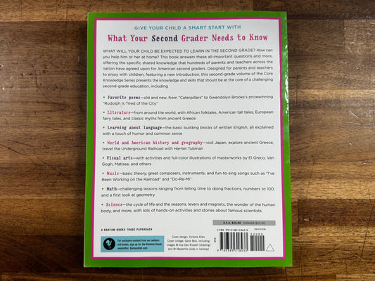 What Your Second Grader Needs to Know