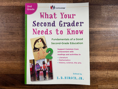 What Your Second Grader Needs to Know