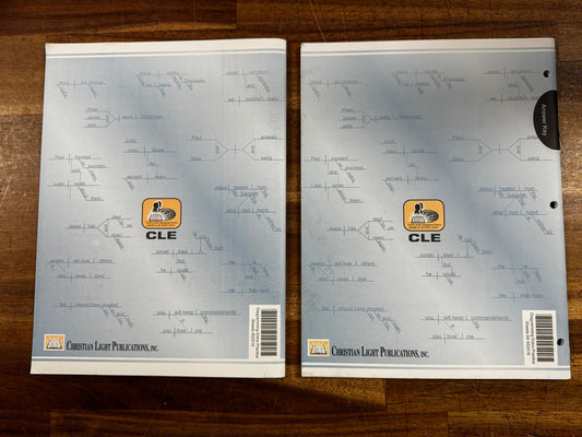 CLE Diagramming Supplement – Extra Practice Sheets &amp; Answer Key (Grades 2–8)