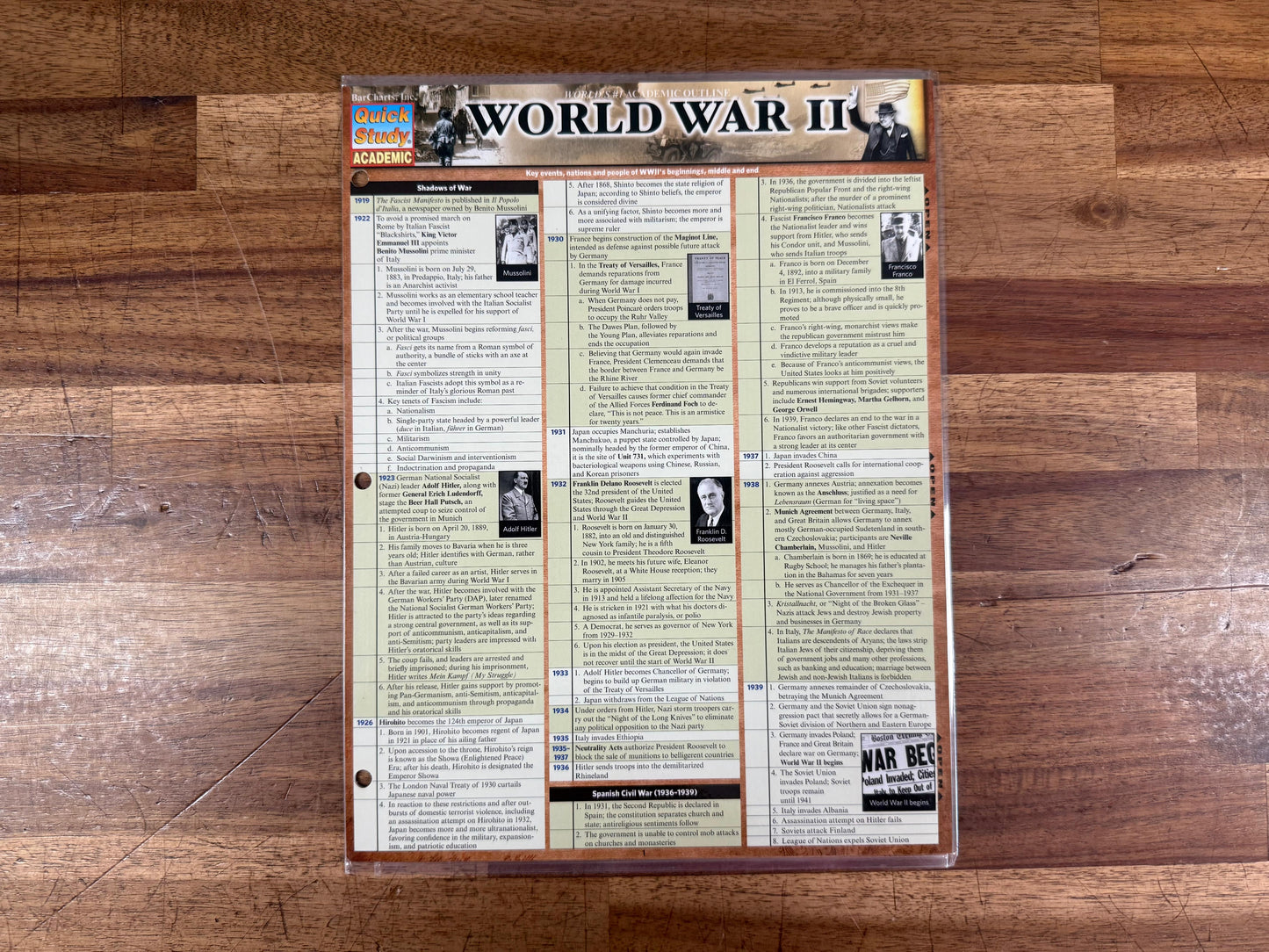 World War II (Quick Study Academic) – BarCharts, Inc.