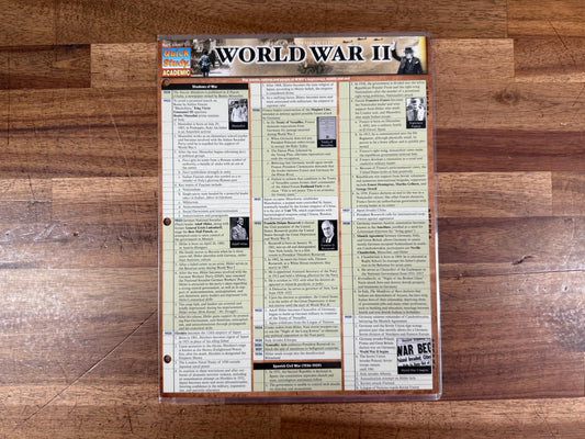 World War II (Quick Study Academic) – BarCharts, Inc.