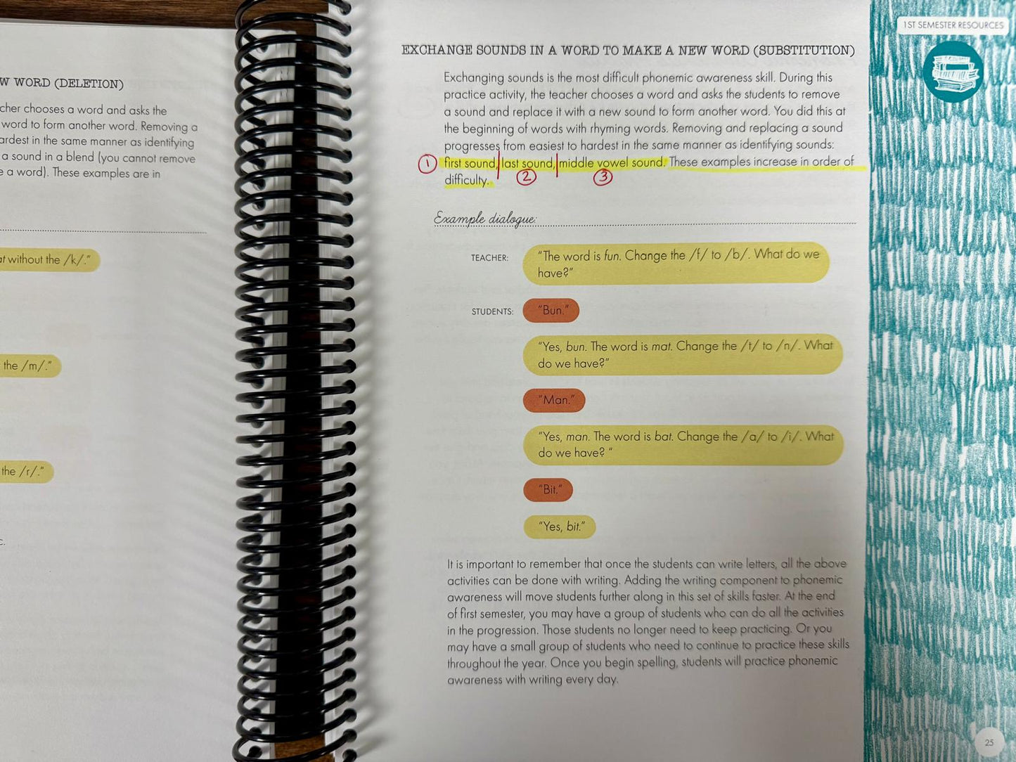 Literacy Essentials Journey from Spelling to Reading Kindergarten TG Pilot Ed