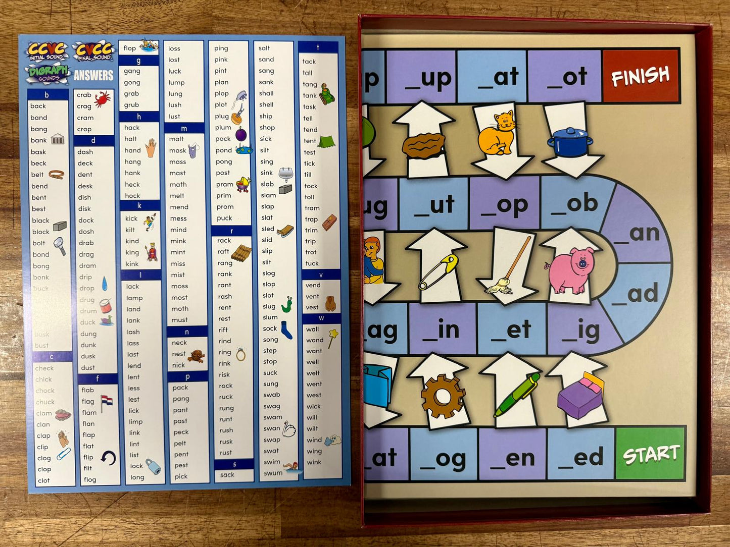 Didax Educational Resources: CVC Spelling Board Game – Smart Kids