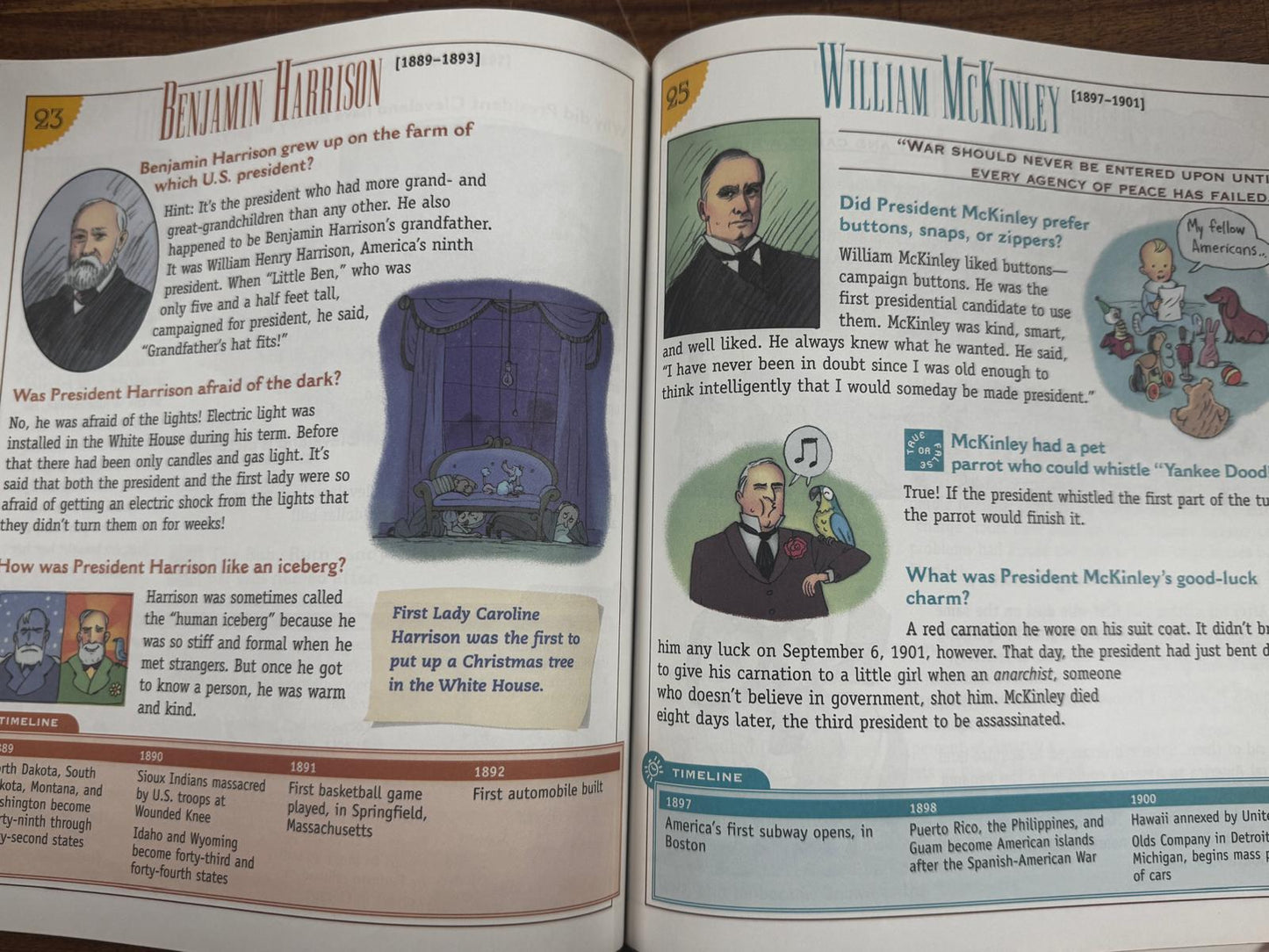 Scholastic Don't Know Much About the Presidents