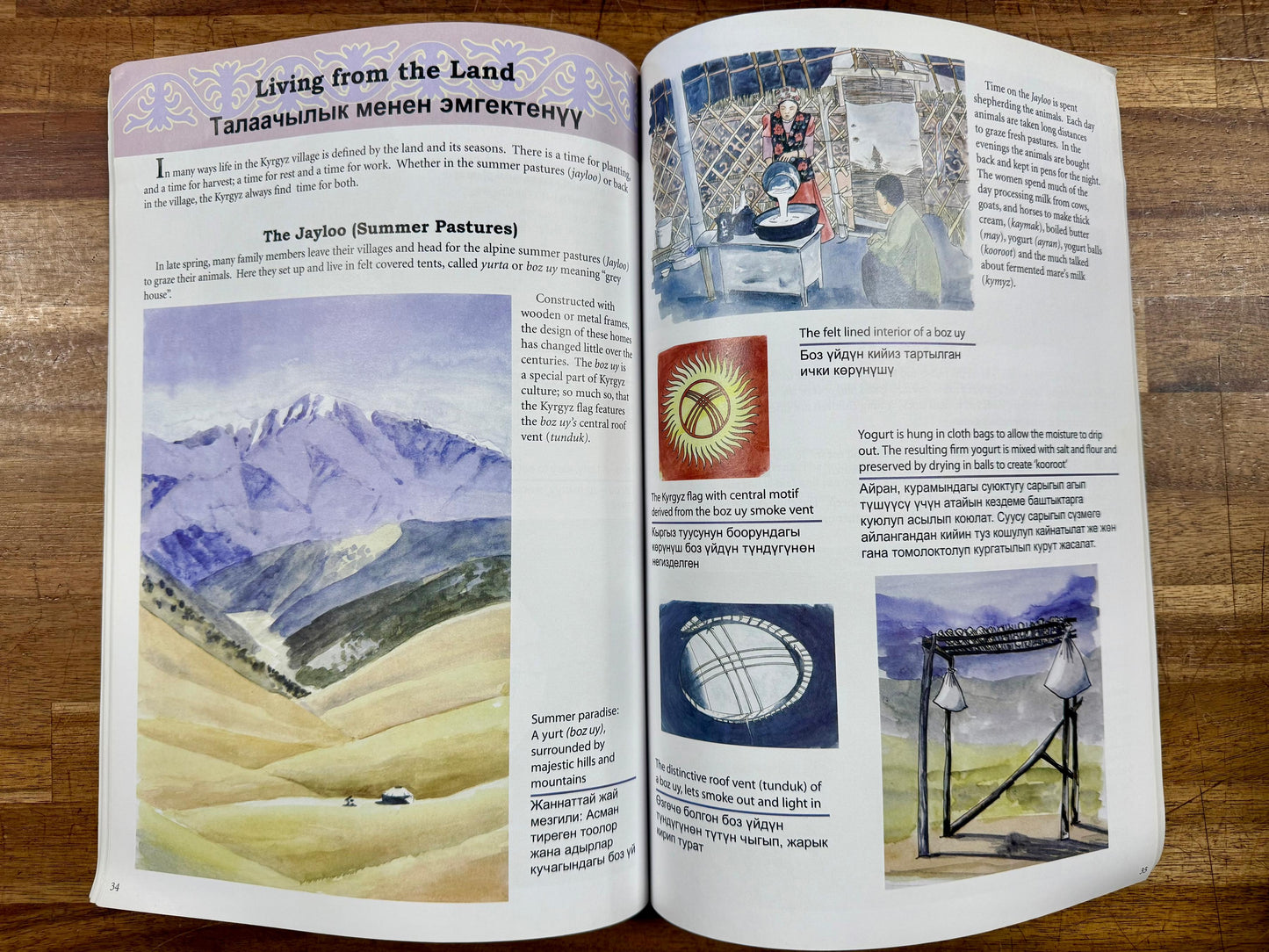 Glimpses of Village Life in Kyrgyzstan