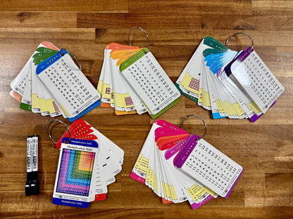 Think Master Multiplication Flash Cards
