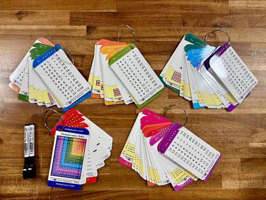 Think Master Multiplication Flash Cards