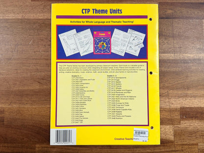 CTP Theme Unit Numbers Grades K-1