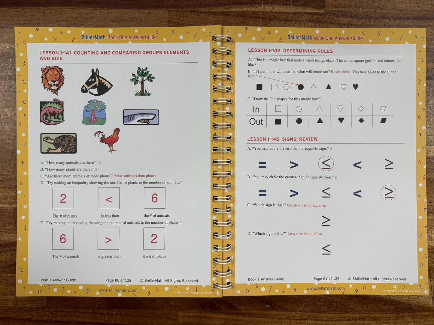ShillerMath One SET: Lesson Book & Answer Guide - VG