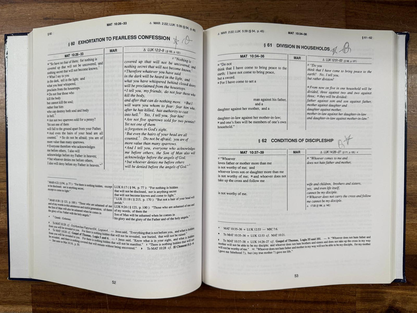 Gospel Parallels: A Comparison of the Synoptic Gospels