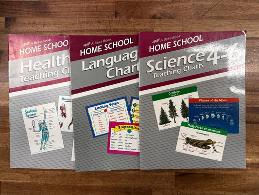 Abeka Teaching Charts Gr 4-6: Science, Health, Language (Good)