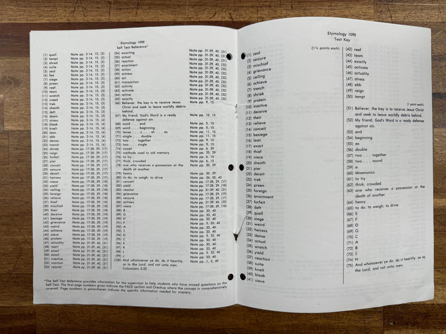 ACE Etymology Word Building 4th Ed 1097-1108 Score Key & 1097-1099 Test Key