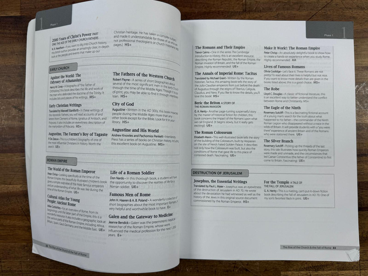 Romans Reformers Revolutionaries Biblical World History