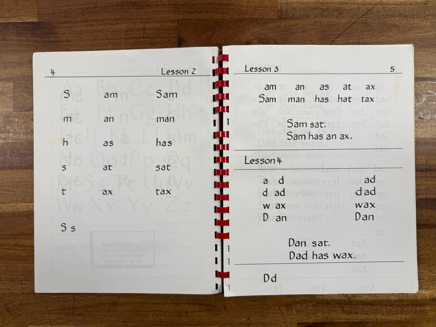 Alpha-Phonics SET Teacher Manual w CD-ROM & Workbook (Good)