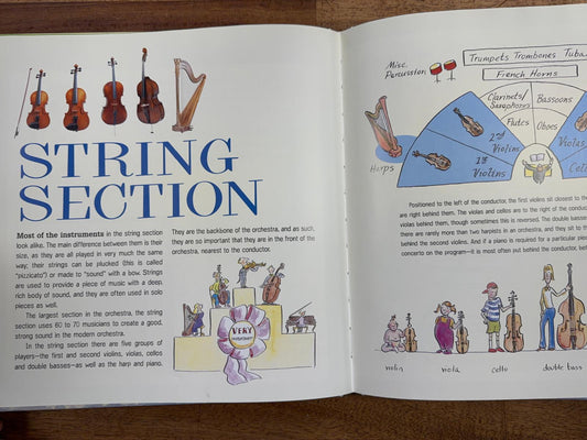 The Story of the Orchestra Book &amp; CD Robert Levine