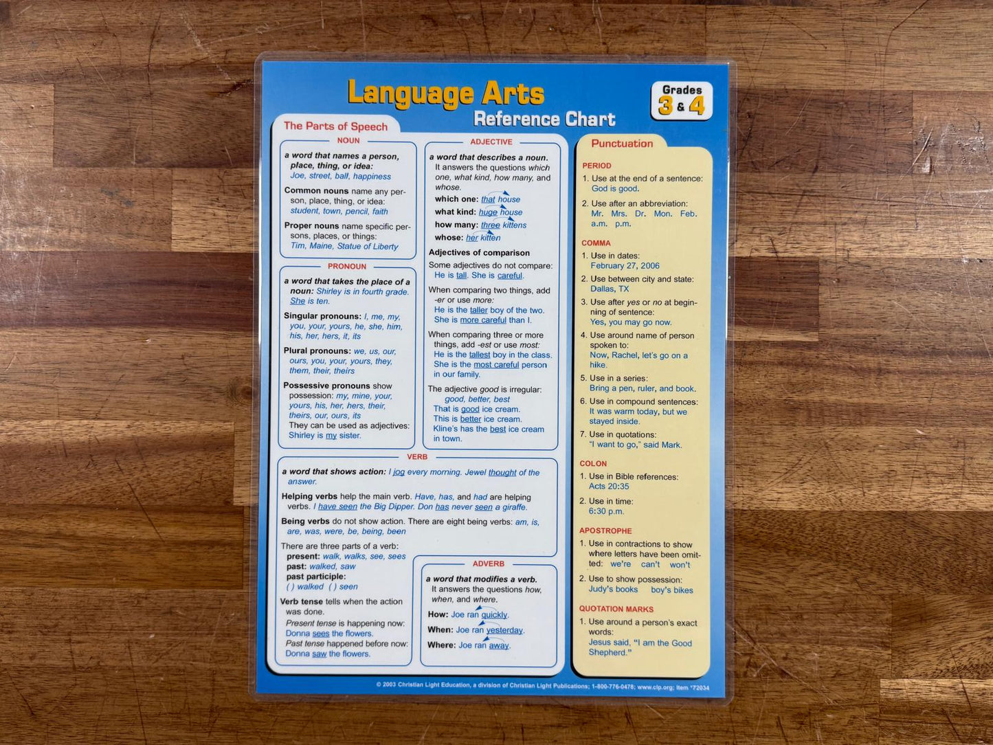 Language Arts Reference Chart Grades 3 & 4 Christian Light (VG)