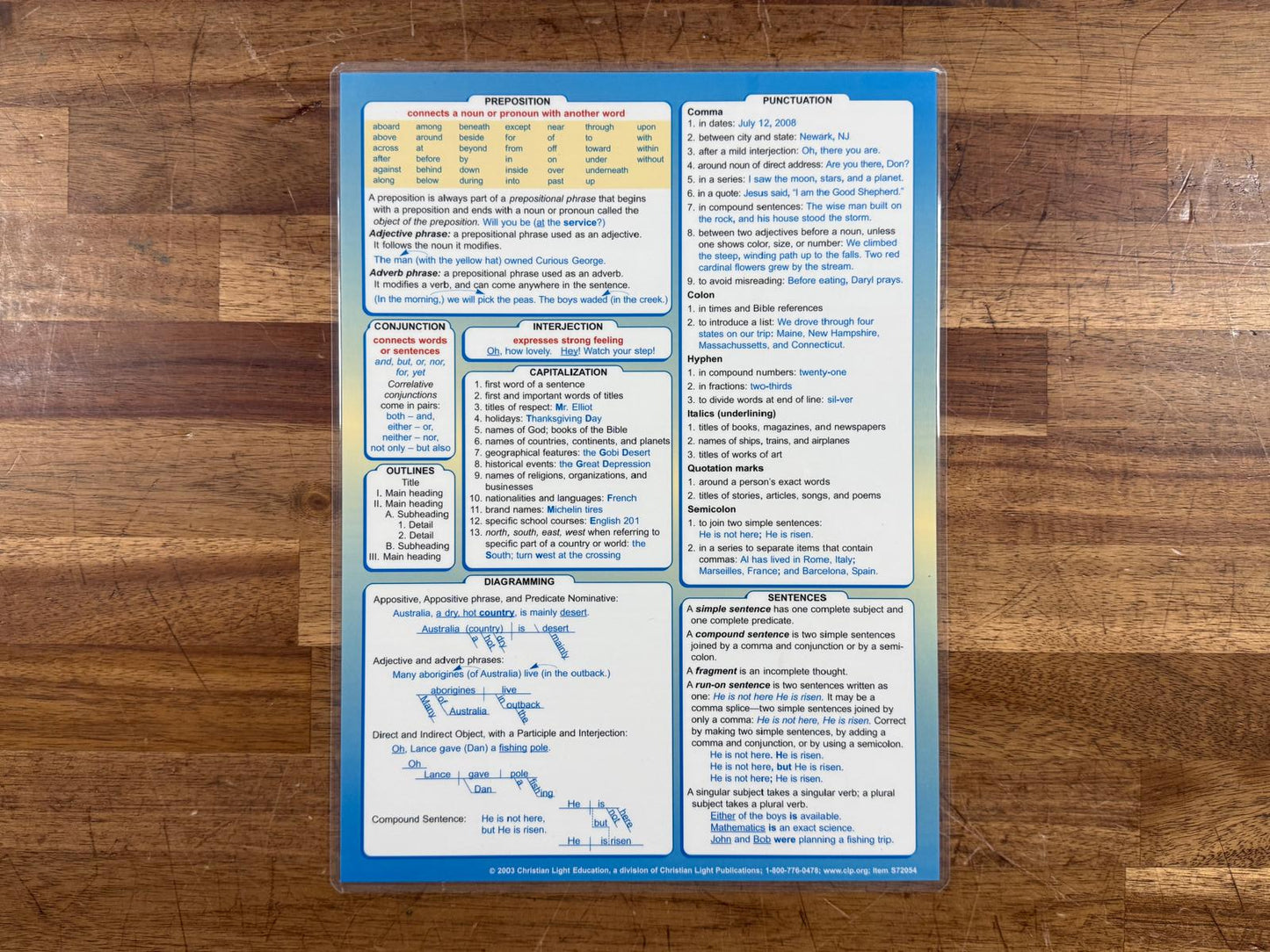 Language Arts Reference Chart Grades 5 & 6 Christian Light (VG)