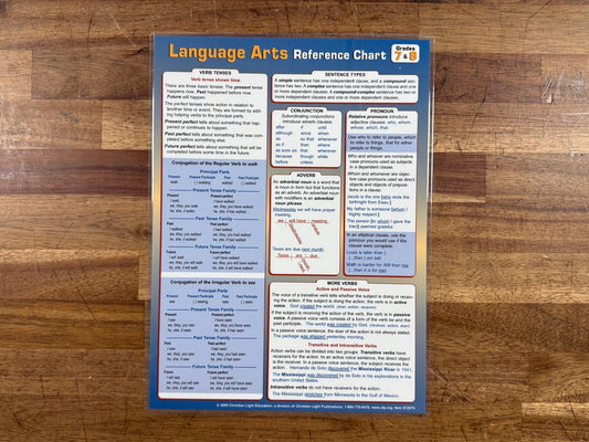 Language Arts Reference Chart Grades 7 & 8 Christian Light (VG)