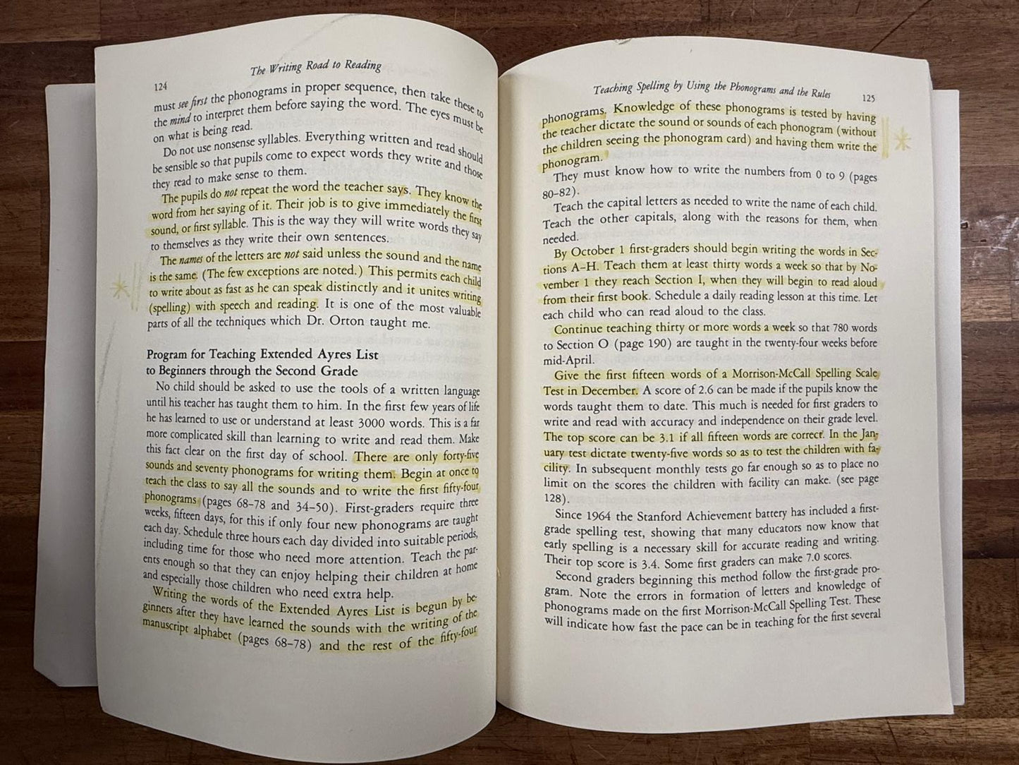 The Writing Road to Reading - Spalding (VG)