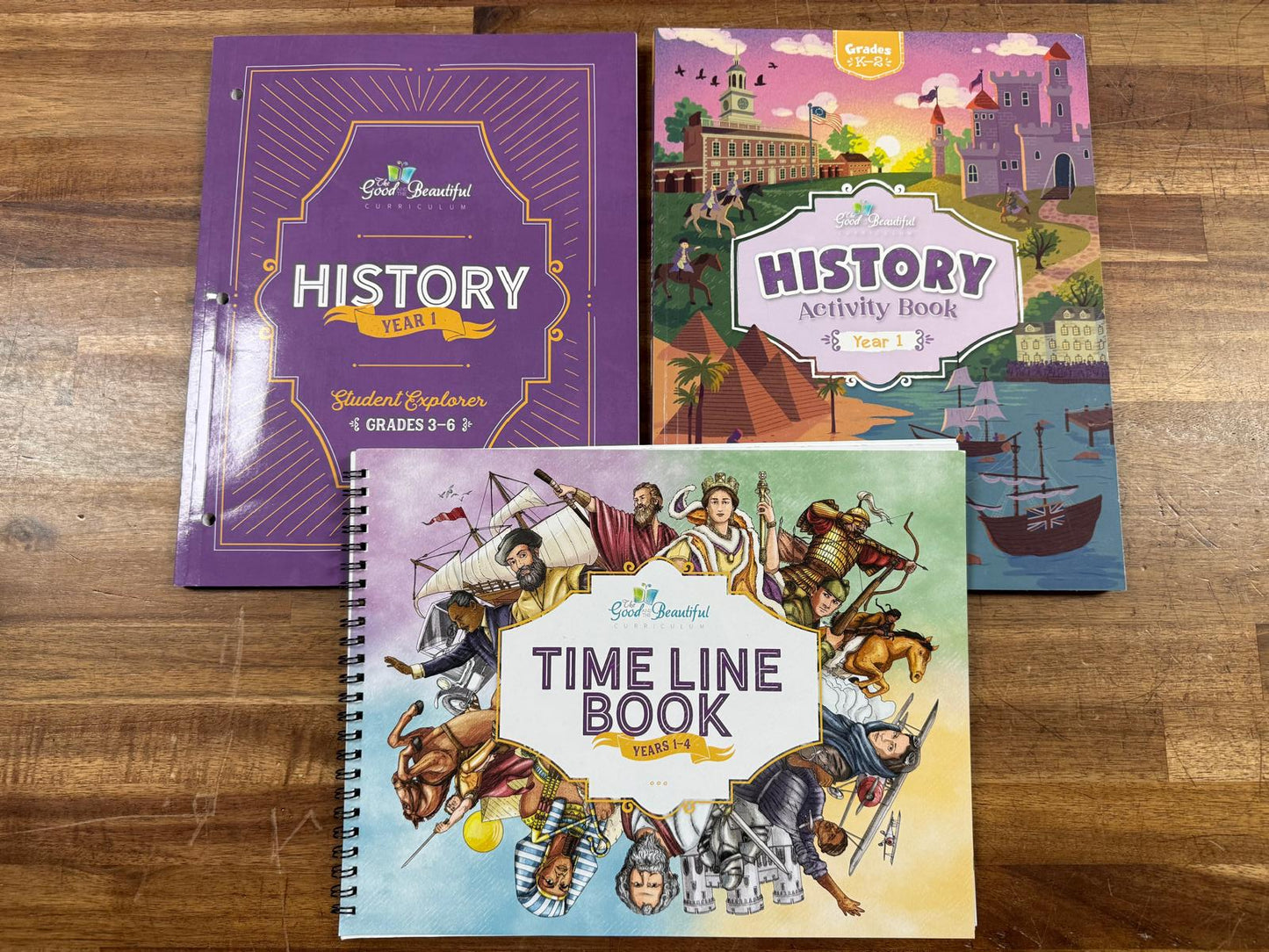 Good & Beautiful History Yr 1 Course Activity Timeline (Acceptable)