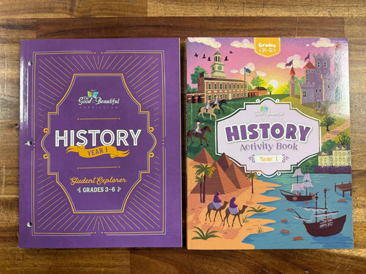 Good & Beautiful History Yr 1 Course Activity Timeline (Acceptable)